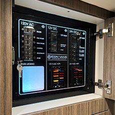 Detailed control panel with labeled 120V, 12V, and 24V circuits and color-coded fuses
